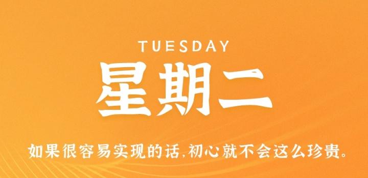 1月3日,星期二,在这里每天60秒读懂世界!